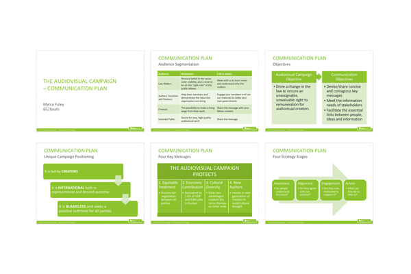 Communication Strategy Portfolio – Campaign Strategy